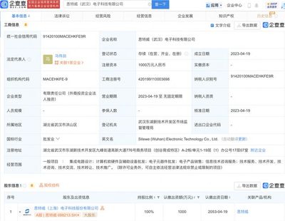 思特威武漢設立電子科技子公司，拓展集成電路設計與軟硬件批發業務
